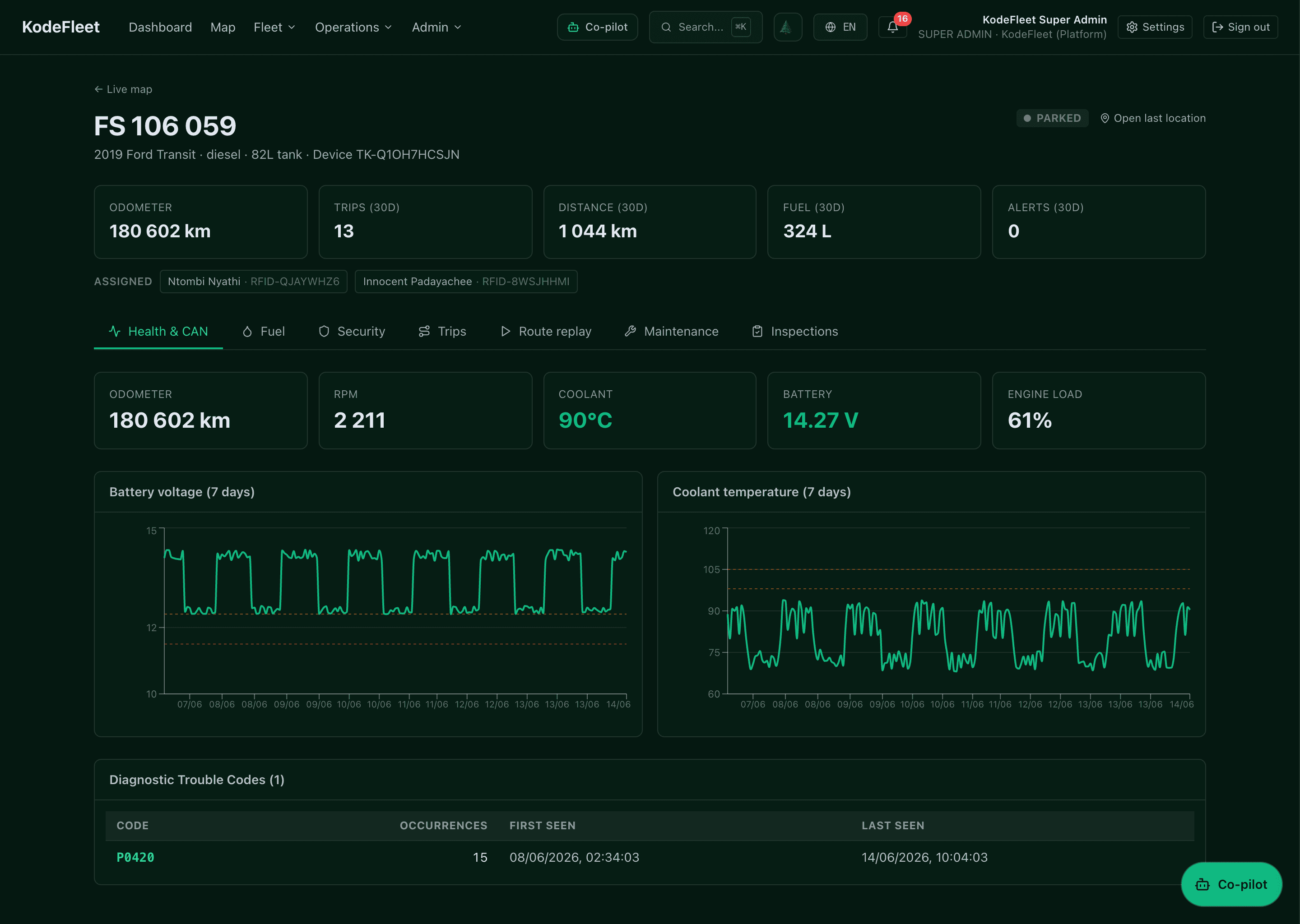 KodeFleet vehicle Health & CANBus view — 7-day battery-voltage and coolant-temperature charts, live RPM and engine load, and a logged diagnostic trouble code.